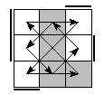 oe=0101&oc=2220&pe=3012&pc=3201