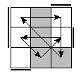 oe=0101&oc=2220&pe=3021&pc=0231