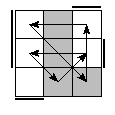 oe=0101&oc=2220&pe=3021&pc=0312