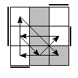 oe=0101&oc=2220&pe=3021&pc=1320