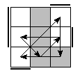 oe=0101&oc=2220&pe=3021&pc=2130