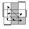 oe=0101&oc=2220&pe=3021&pc=3021