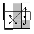 oe=0101&oc=2220&pe=3021&pc=3102
