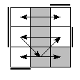 oe=0101&oc=2220&pe=3021&pc=3210