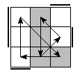 oe=0101&oc=2220&pe=3102&pc=1320