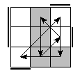 oe=0101&oc=2220&pe=3102&pc=2130