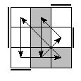 oe=0101&oc=2220&pe=3102&pc=3021