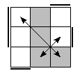oe=0101&oc=2220&pe=3120&pc=0321