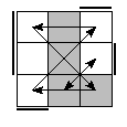 oe=0101&oc=2220&pe=3120&pc=2310