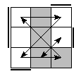 oe=0101&oc=2220&pe=3120&pc=3201