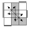 oe=0101&oc=2220&pe=3201&pc=0321