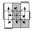 oe=0101&oc=2220&pe=3201&pc=1302