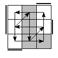 oe=0101&oc=2220&pe=3201&pc=3012
