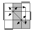 oe=0101&oc=2220&pe=3210&pc=0231