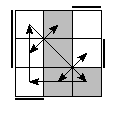 oe=0101&oc=2220&pe=3210&pc=1320
