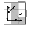oe=0101&oc=2220&pe=3210&pc=3021