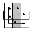 oe=0101&pe=1032&pc=3021