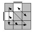oe=0110&oc=0000&pe=1032&pc=3021