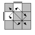 oe=0110&oc=0000&pe=1230&pc=0321