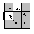 oe=0110&oc=0000&pe=2031&pc=0321
