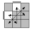 oe=0110&oc=0000&pe=2031&pc=2103