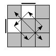 oe=0110&oc=0000&pe=3012&pc=0321