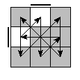 oe=0110&oc=0000&pe=3201&pc=2031