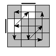 oe=0110&oc=0000&pe=3201&pc=3012