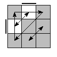 oe=0110&oc=0000&pe=3210&pc=1203