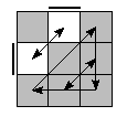 oe=0110&oc=0000&pe=3210&pc=2130