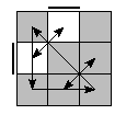 oe=0110&oc=0000&pe=3210&pc=3021