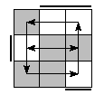 oe=0110&oc=0021&pe=0321&pc=3012