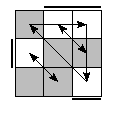 oe=0110&oc=0021&pe=1032&pc=0231