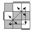 oe=0110&oc=0021&pe=1032&pc=2130