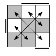 oe=0110&oc=0021&pe=1032&pc=2301