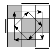 oe=0110&oc=0021&pe=1230&pc=1230