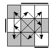 oe=0110&oc=0021&pe=1230&pc=2031