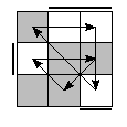 oe=0110&oc=0021&pe=1320&pc=0231