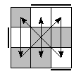 oe=0110&oc=0021&pe=2103&pc=2031