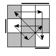 oe=0110&oc=0021&pe=3021&pc=0231