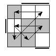 oe=0110&oc=0021&pe=3021&pc=2013