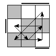 oe=0110&oc=0021&pe=3021&pc=3102