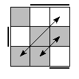 oe=0110&oc=0021&pe=3120&pc=2103