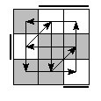 oe=0110&oc=0021&pe=3201&pc=3012