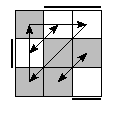 oe=0110&oc=0021&pe=3210&pc=1203
