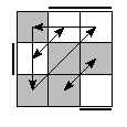 oe=0110&oc=0021&pe=3210&pc=2013