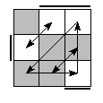 oe=0110&oc=0021&pe=3210&pc=3102