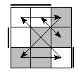 oe=0110&oc=0102&pe=0132&pc=3201