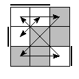 oe=0110&oc=0102&pe=0213&pc=3201