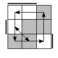 oe=0110&oc=0102&pe=1023&pc=3012